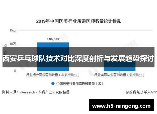 西安乒乓球队技术对比深度剖析与发展趋势探讨